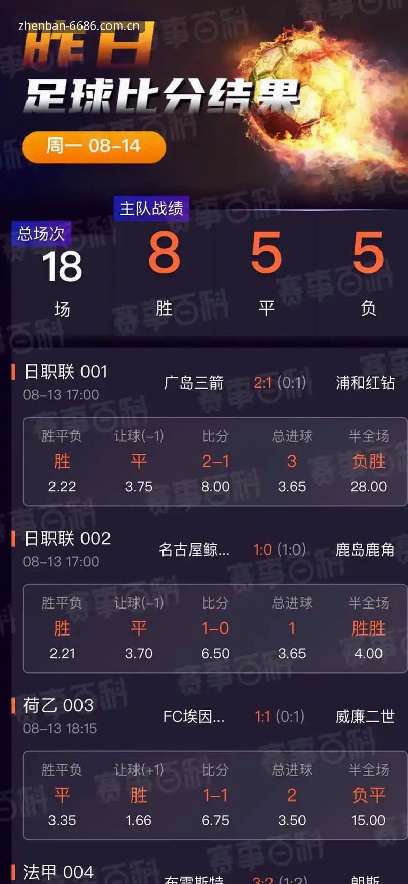 6686体育平台哪个功能最让人上瘾？竞猜空间到底怎么玩才过瘾？