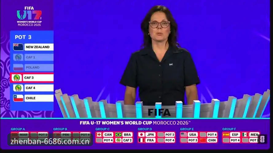 U17世界杯抽签揭晓：中国足球少年少女的卡塔尔与摩洛哥征途，数字娱乐平台上的深度解读