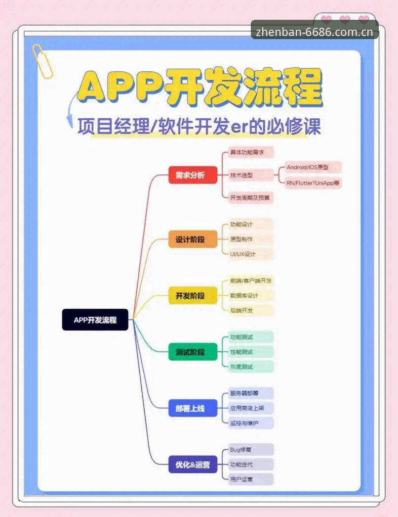 6686体育平台移动app使用教程：从安装到实战的全流程解析